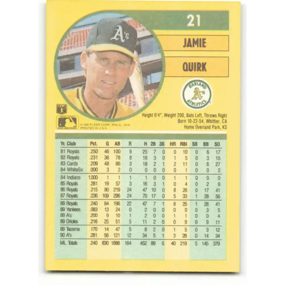 1991 Fleer #21 Jamie Quirk NM-MT Oakland Athletics Baseball Card - Baseball Card Single