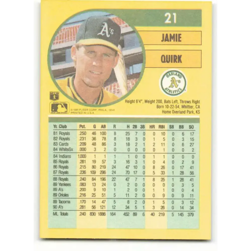 1991 Fleer #21 Jamie Quirk NM-MT Oakland Athletics Baseball Card - Baseball Card Single