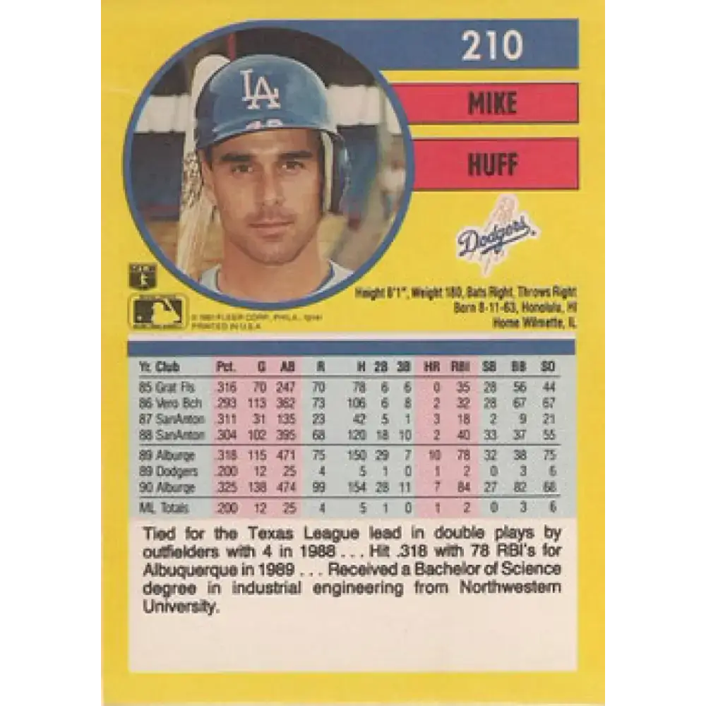 1991 Fleer #210 Mike Huff NM-MT Los Angeles Dodgers Baseball Card - Baseball Card Single