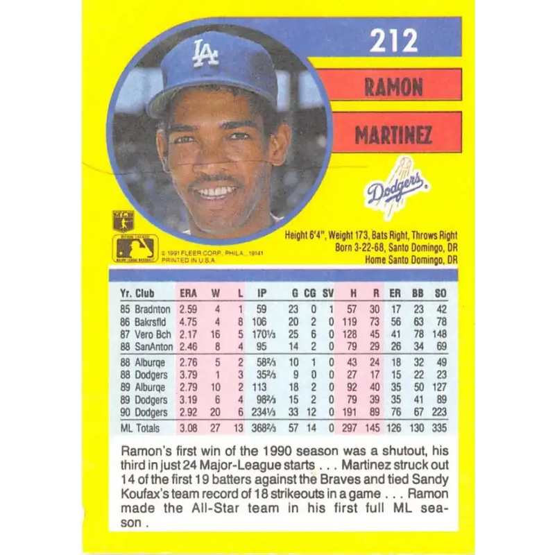 1991 Fleer #212 Ramon Martinez NM-MT Los Angeles Dodgers Baseball Card - Baseball Card Single
