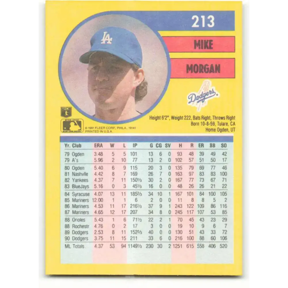 1991 Fleer #213 Mike Morgan NM-MT Los Angeles Dodgers Baseball Card