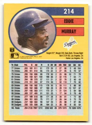 Original gloss Eddie Murray Los Angeles Dodgers baseball card 1991 Fleer #214