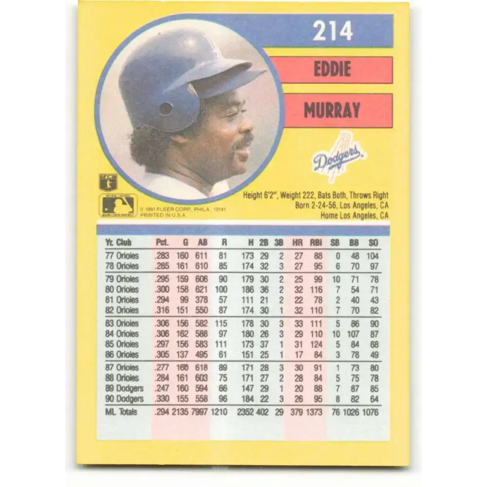 1991 Fleer #214 Eddie Murray NM-MT Los Angeles Dodgers Baseball Card - Baseball Card Single