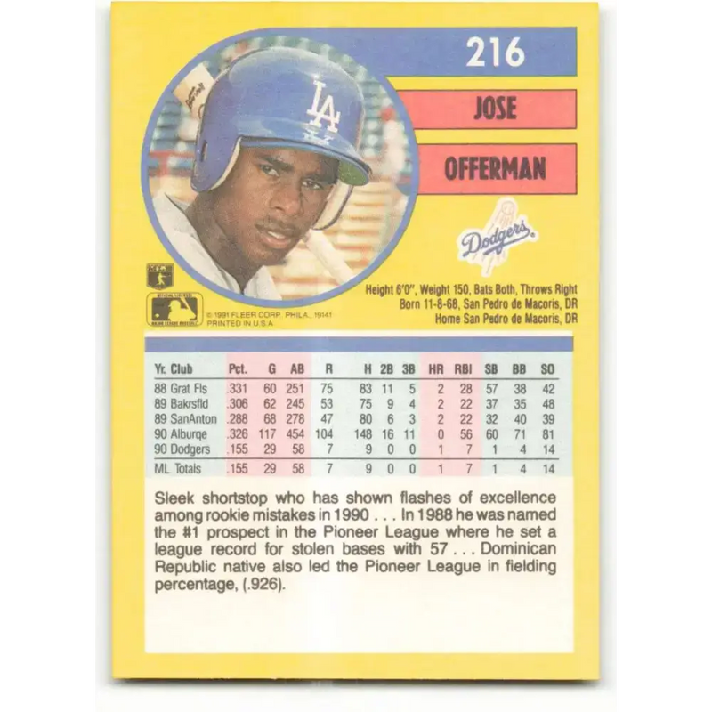 1991 Fleer #216 Jose Offerman NM-MT Los Angeles Dodgers Baseball Card