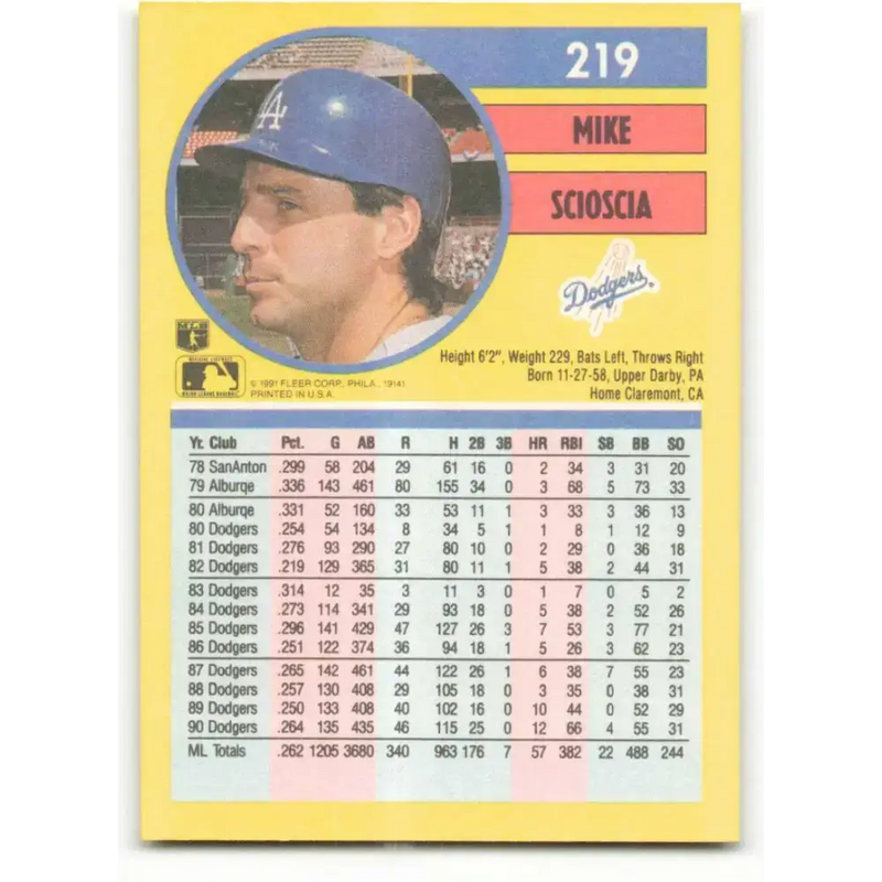 1991 Fleer #219 Mike Scioscia NM-MT Los Angeles Dodgers Baseball Card - Baseball Card Single