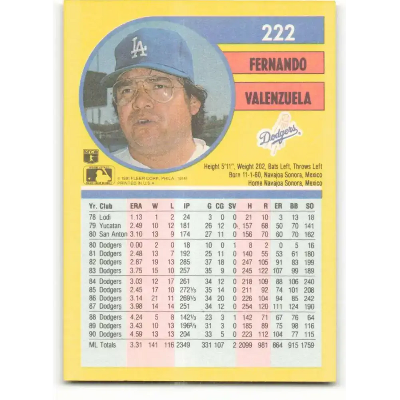 1991 Fleer #222 Fernando Valenzuela NM-MT Los Angeles Dodgers Baseball Card - Baseball Card Single