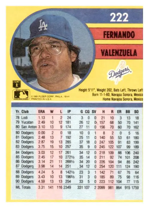 1991 Fleer #222a Fernando Valenzuela - Baseball Card Single