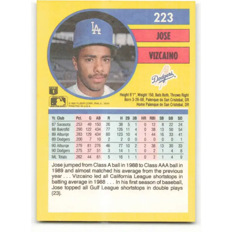 1991 Fleer #223 Jose Vizcaino NM-MT Los Angeles Dodgers Baseball Card - Baseball Card Single