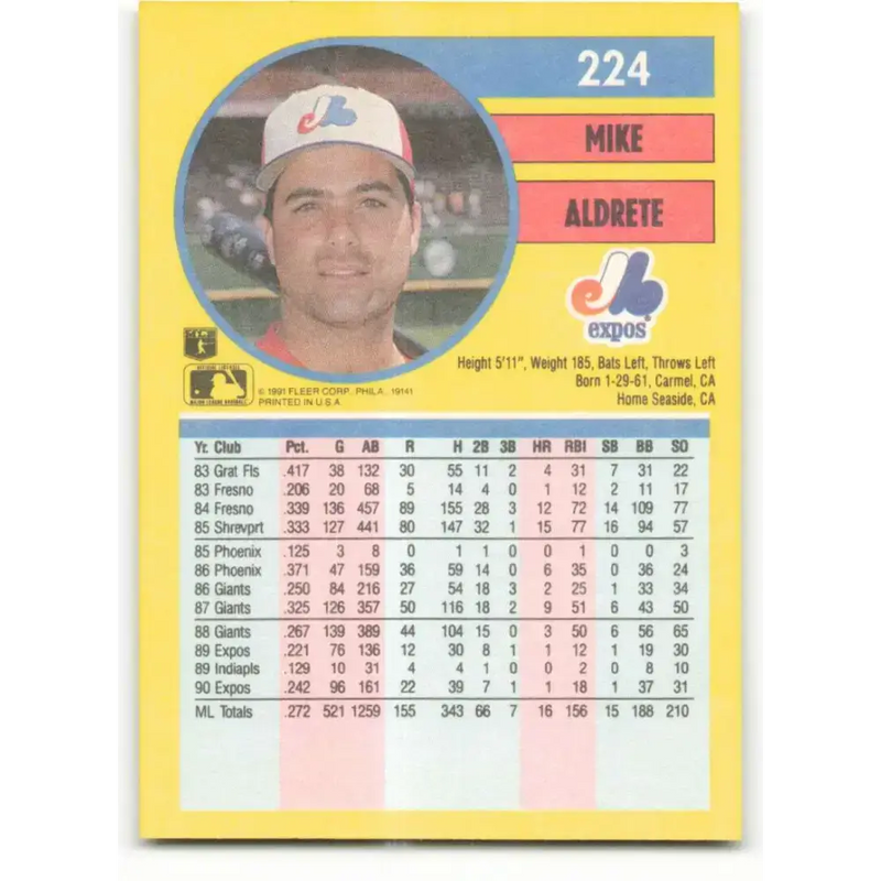 1991 Fleer #224 Mike Aldrete NM-MT Montreal Expos Baseball Card