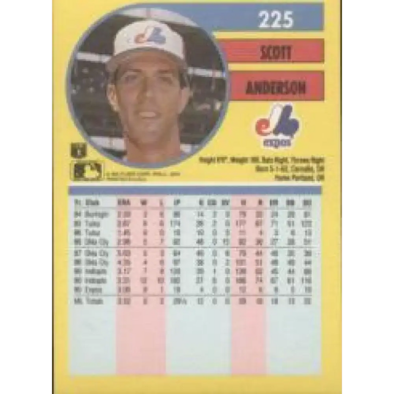 1991 Fleer #225 Scott Anderson NM-MT RC Rookie Montreal Expos Baseball Card - Baseball Card Single