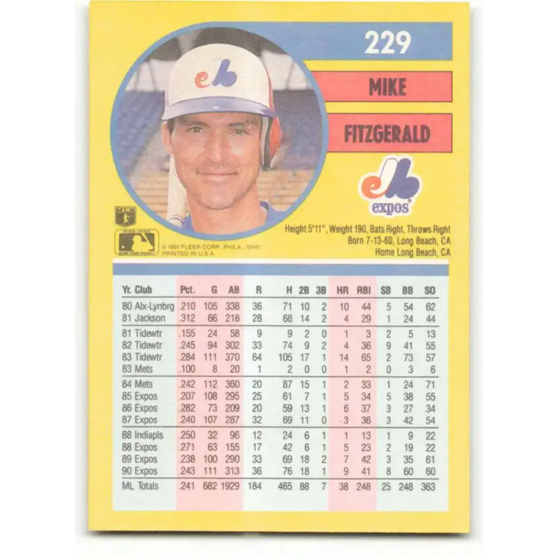 1991 Fleer #229 Mike Fitzgerald NM-MT Montreal Expos Baseball Card - Baseball Card Single