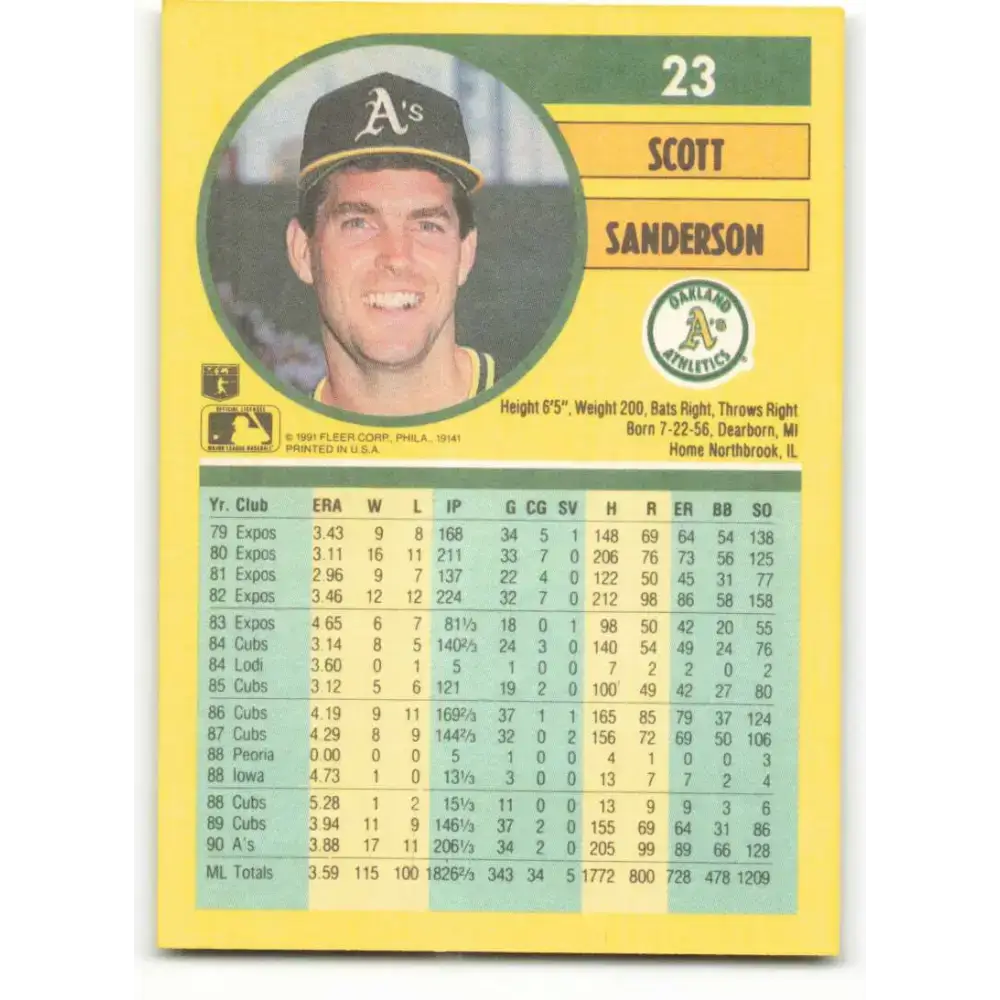1991 Fleer #23 Scott Sanderson NM-MT Oakland Athletics Baseball Card - Baseball Card Single