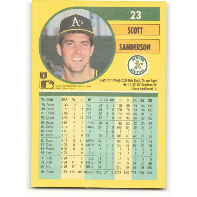1991 Fleer #23 Scott Sanderson NM-MT Oakland Athletics Baseball Card - Baseball Card Single