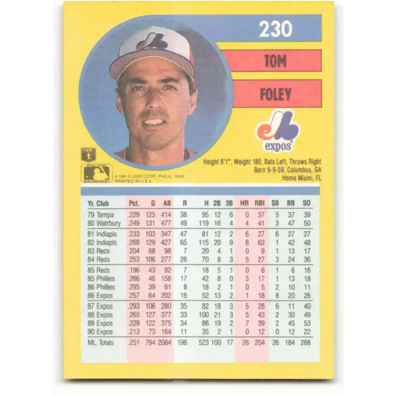 1991 Fleer #230 Tom Foley NM-MT Montreal Expos Baseball Card - Baseball Card Single