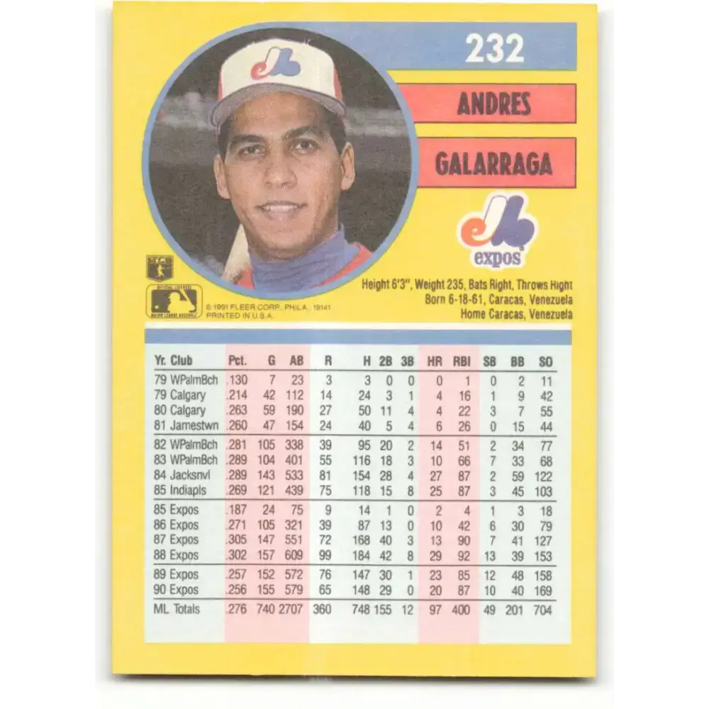 1991 Fleer #232 Andres Galarraga NM-MT Montreal Expos Baseball Card - Baseball Card Single