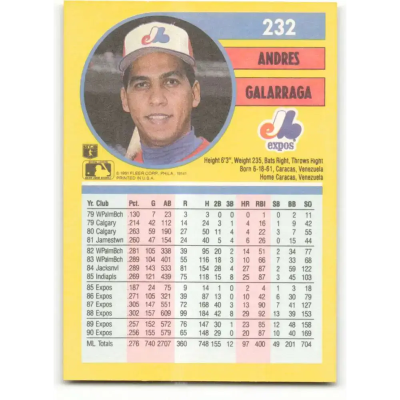 1991 Fleer #232 Andres Galarraga NM-MT Montreal Expos Baseball Card - Baseball Card Single