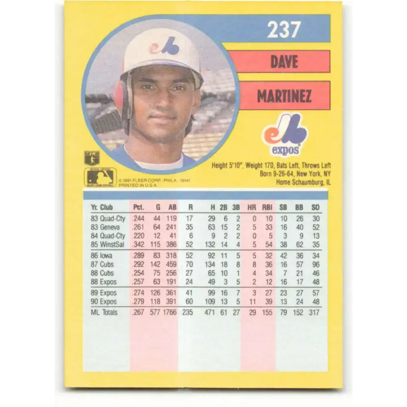 1991 Fleer #237 Dave Martinez NM-MT Montreal Expos Baseball Card - Baseball Card Single