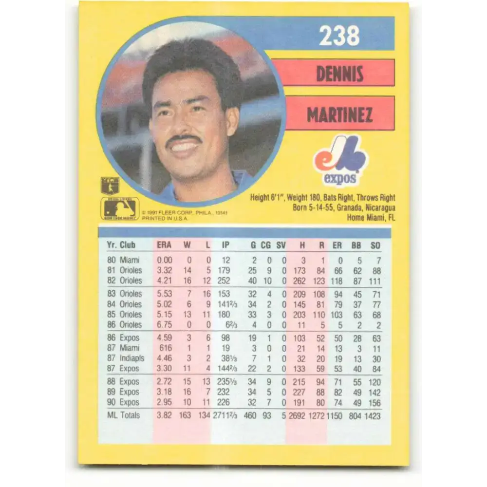 1991 Fleer #238 Dennis Martinez NM-MT Montreal Expos Baseball Card - Baseball Card Single