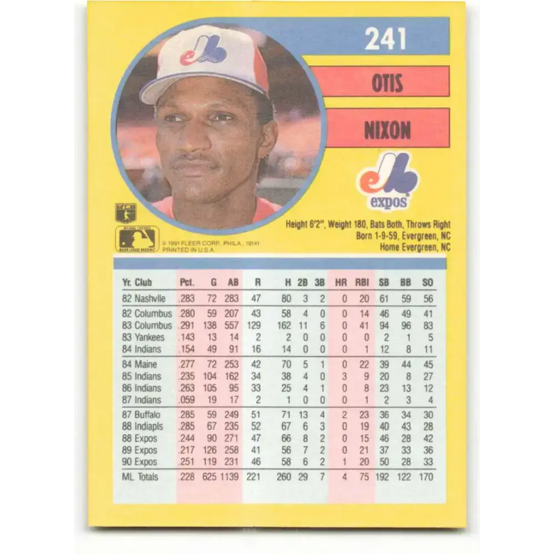 1991 Fleer #241 Otis Nixon NM-MT Montreal Expos Baseball Card - Baseball Card Single