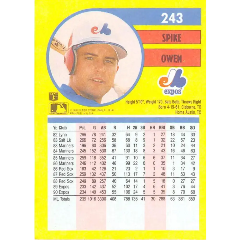 1991 Fleer #243 Spike Owen NM-MT Montreal Expos Baseball Card - Baseball Card Single