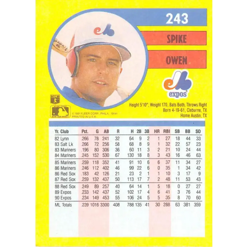 1991 Fleer #243 Spike Owen NM-MT Montreal Expos Baseball Card - Baseball Card Single