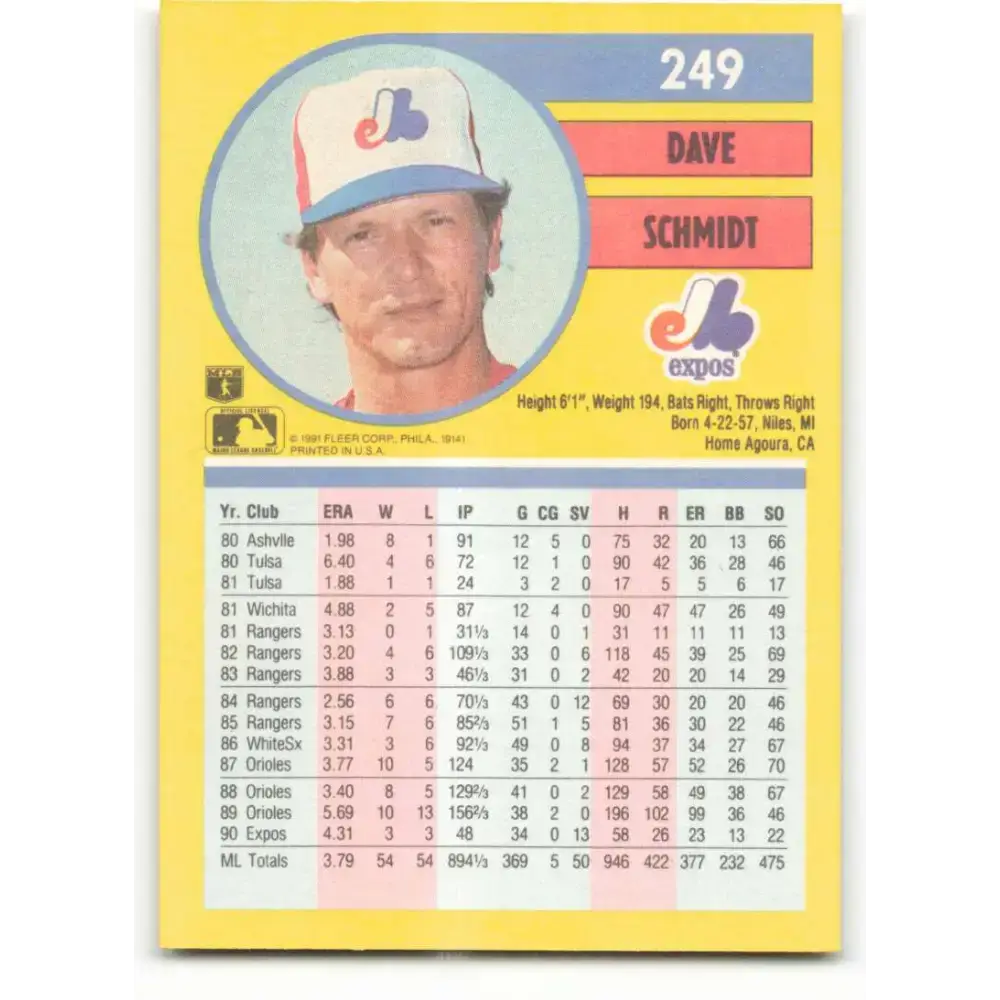 1991 Fleer #249 Dave Schmidt NM-MT Montreal Expos Baseball Card - Baseball Card Single