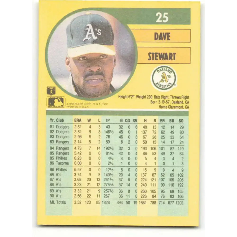 1991 Fleer #25 Dave Stewart NM-MT Oakland Athletics Baseball Card - Baseball Card Single