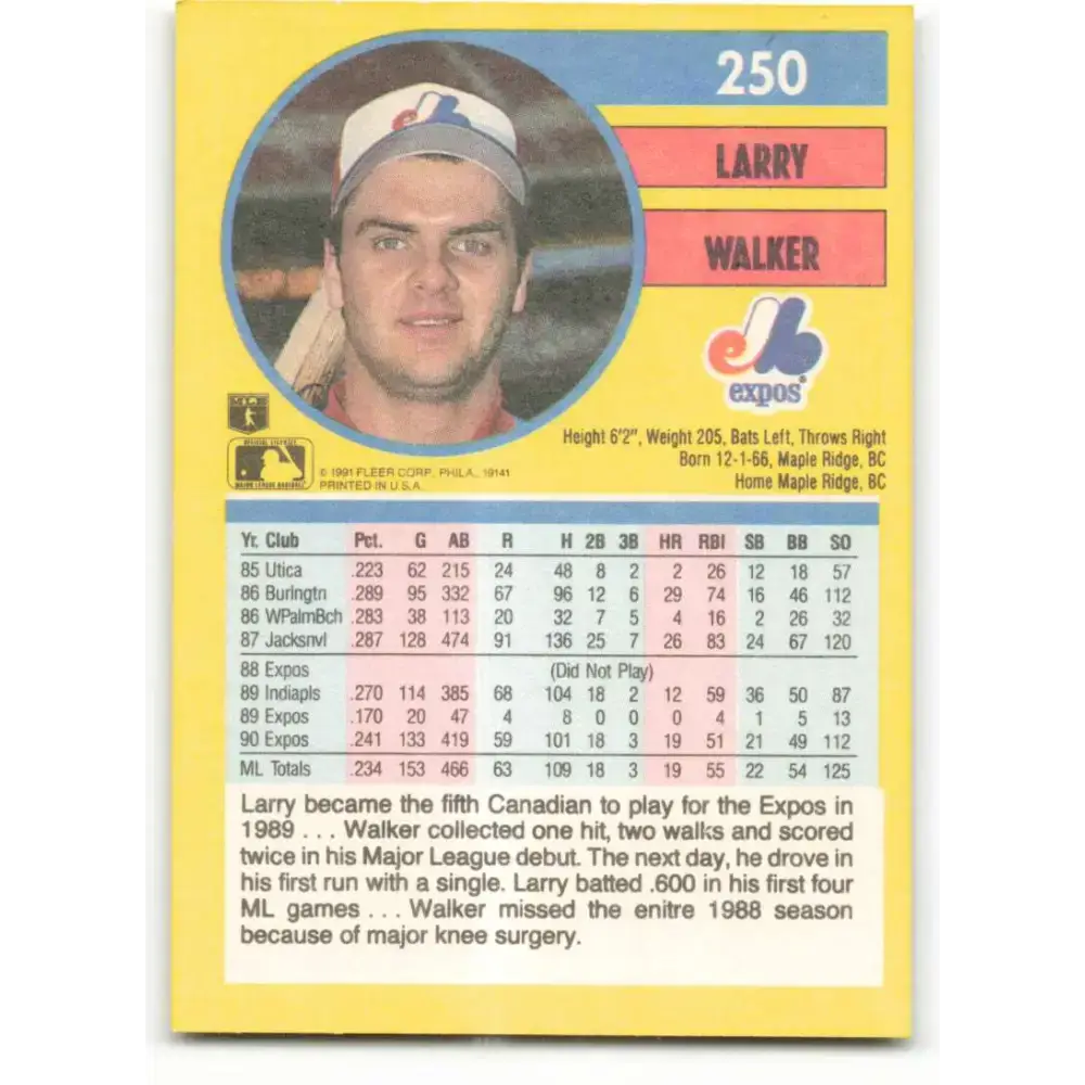 1991 Fleer #250 Larry Walker NM-MT Montreal Expos Baseball Card - Baseball Card Single
