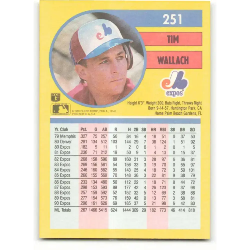 1991 Fleer #251 Tim Wallach NM-MT Montreal Expos Baseball Card - Baseball Card Single