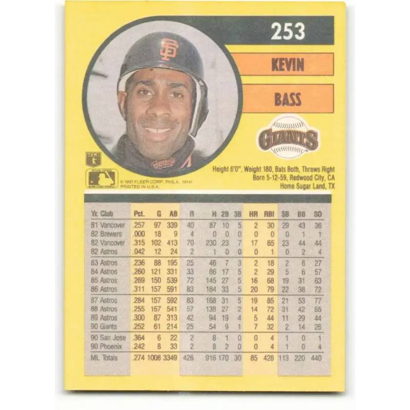 1991 Fleer #253 Kevin Bass NM-MT San Francisco Giants Baseball Card - Baseball Card Single