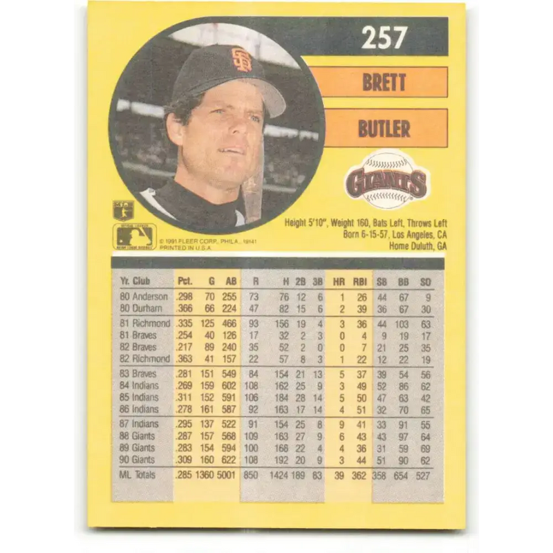 1991 Fleer #257 Brett Butler NM-MT San Francisco Giants Baseball Card - Baseball Card Single