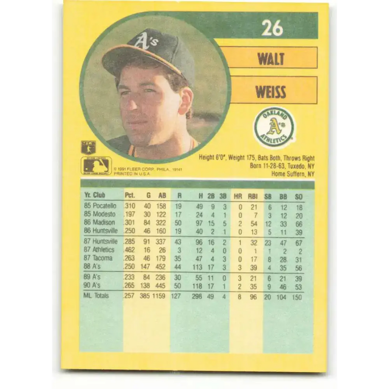 1991 Fleer #26 Walt Weiss NM-MT Oakland Athletics Baseball Card - Baseball Card Single