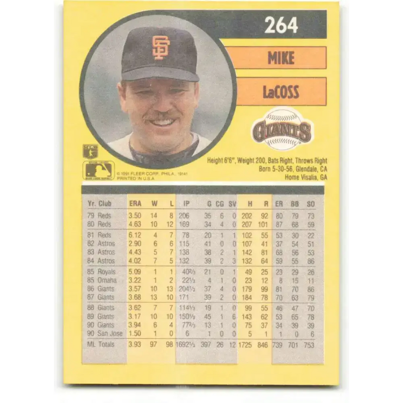 1991 Fleer #264 Mike LaCoss NM-MT San Francisco Giants Baseball Card - Baseball Card Single