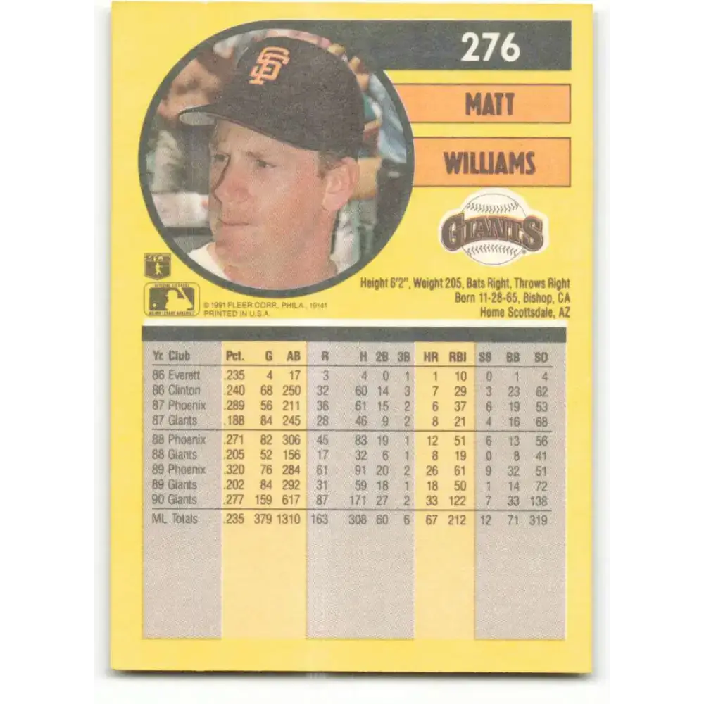 1991 Fleer #276 Matt Williams NM-MT San Francisco Giants Baseball Card - Baseball Card Single
