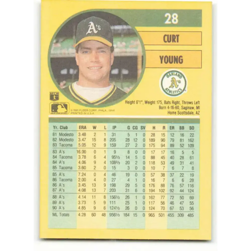 1991 Fleer #28 Curt Young NM-MT Oakland Athletics Baseball Card - Baseball Card Single