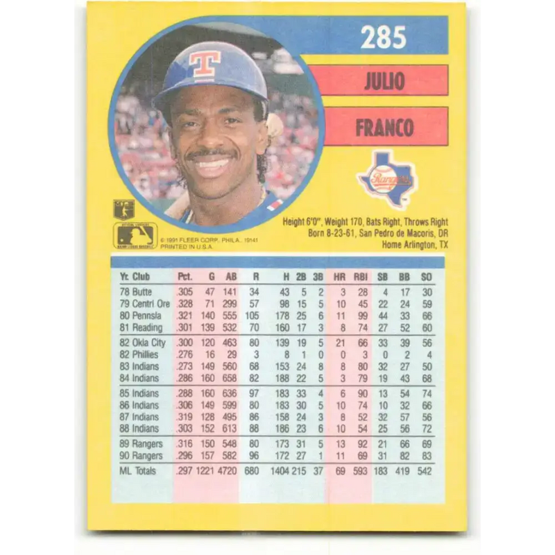 1991 Fleer #285 Julio Franco NM-MT Texas Rangers Baseball Card