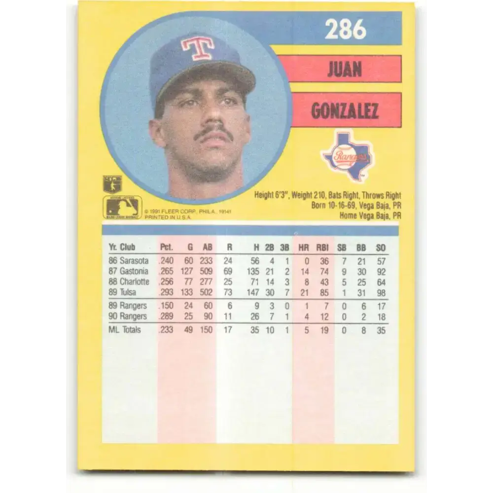 1991 Fleer #286 Juan Gonzalez NM-MT Texas Rangers Baseball Card - Baseball Card Single