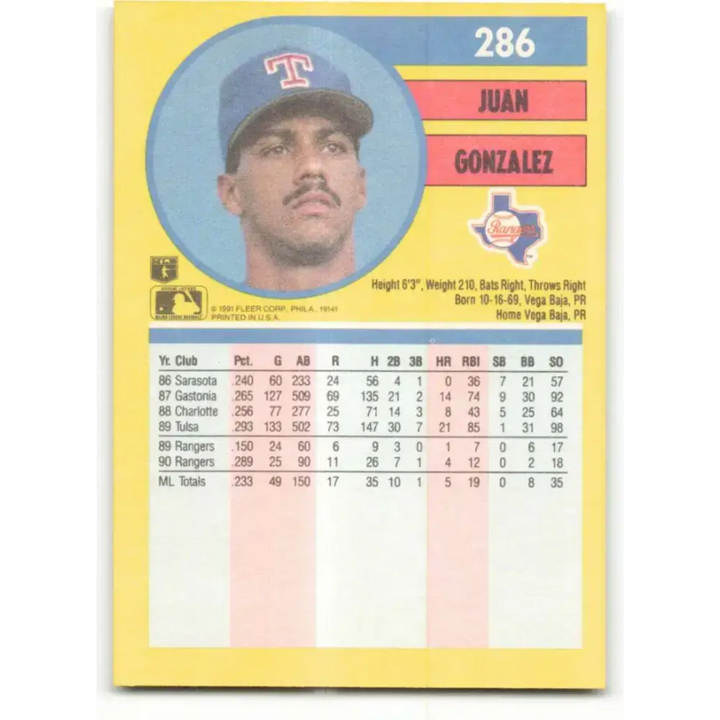 1991 Fleer #286 Juan Gonzalez NM-MT Texas Rangers Baseball Card - Baseball Card Single