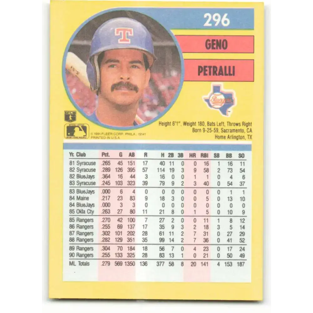 1991 Fleer #296 Geno Petralli NM-MT Texas Rangers Baseball Card - Baseball Card Single