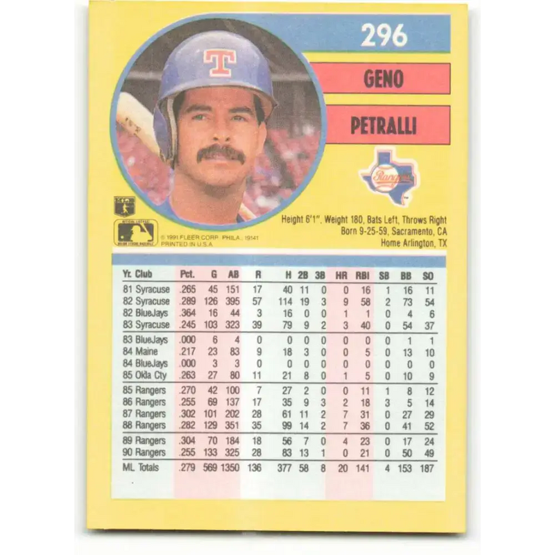 1991 Fleer #296 Geno Petralli NM-MT Texas Rangers Baseball Card - Baseball Card Single