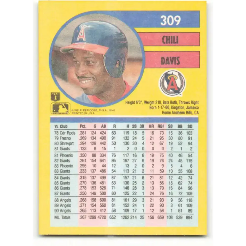 1991 Fleer #309 Chili Davis NM-MT California Angels Baseball Card