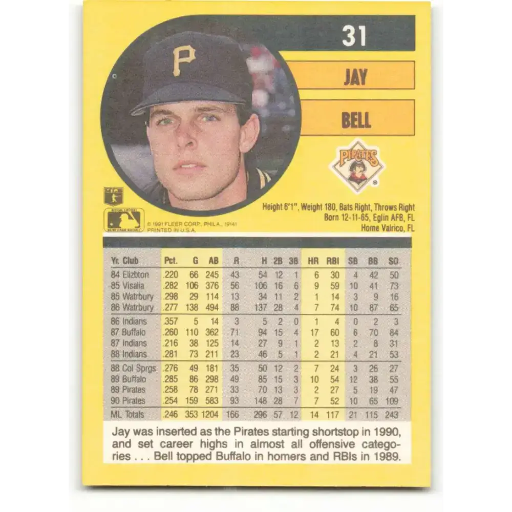 1991 Fleer #31 Jay Bell NM-MT Pittsburgh Pirates Baseball Card - Baseball Card Single