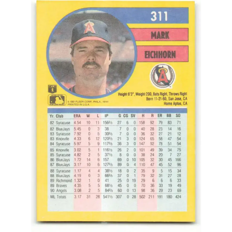 1991 Fleer #311 Mark Eichhorn NM-MT California Angels Baseball Card - Baseball Card Single