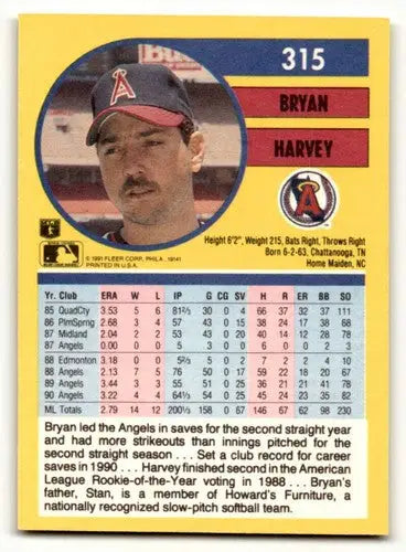 Original gloss of 1991 Fleer Bryan Harvey California Angels baseball card back