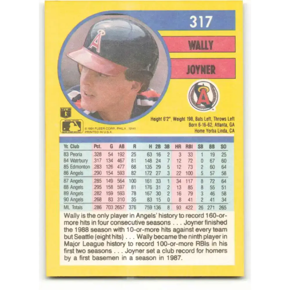 1991 Fleer #317 Wally Joyner NM-MT California Angels Baseball Card - Baseball Card Single