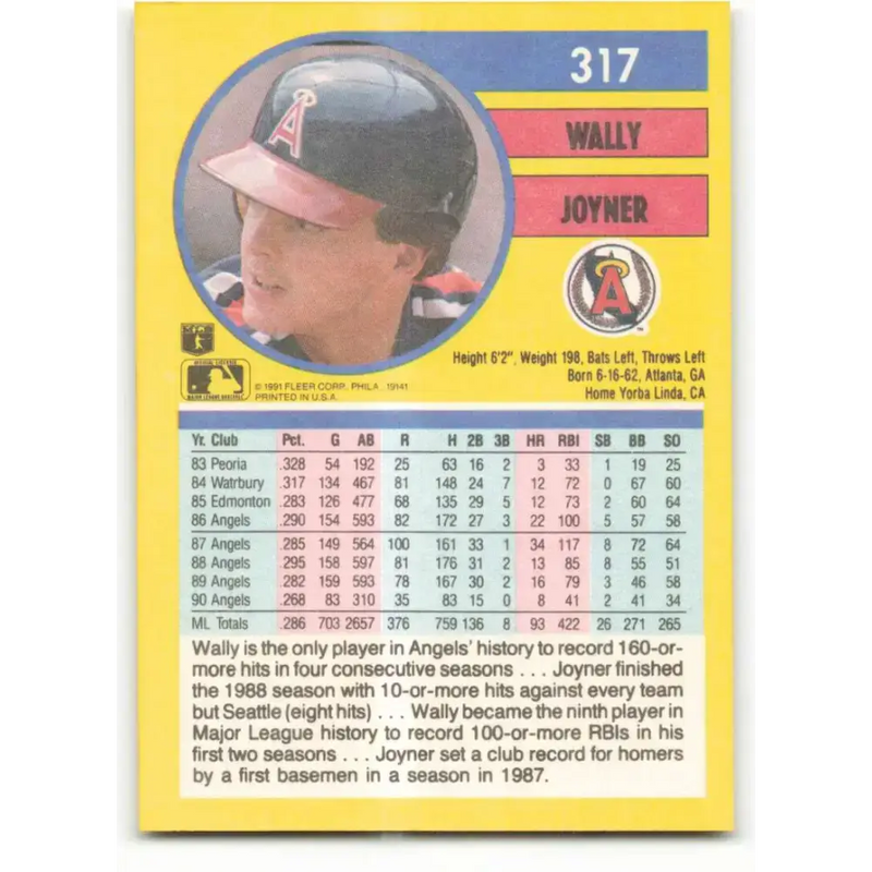 1991 Fleer #317 Wally Joyner NM-MT California Angels Baseball Card - Baseball Card Single