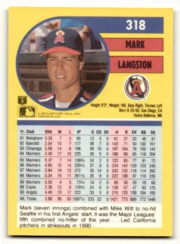 1991 Fleer Mark Langston baseball card 318a with original gloss ID:58087