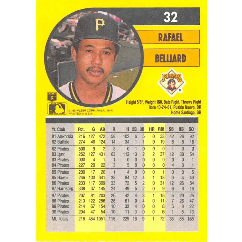 1991 Fleer #32 Rafael Belliard NM-MT Pittsburgh Pirates Baseball Card - Baseball Card Single