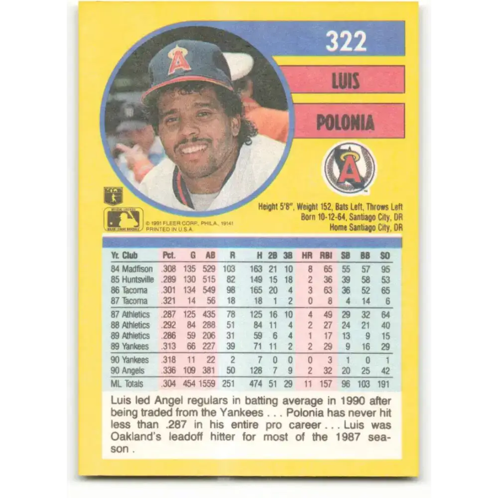 1991 Fleer #322 Luis Polonia NM-MT California Angels Baseball Card - Baseball Card Single