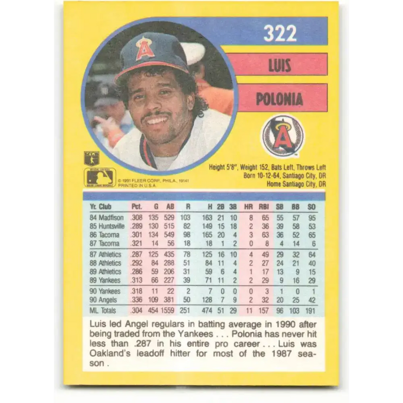 1991 Fleer #322 Luis Polonia NM-MT California Angels Baseball Card - Baseball Card Single
